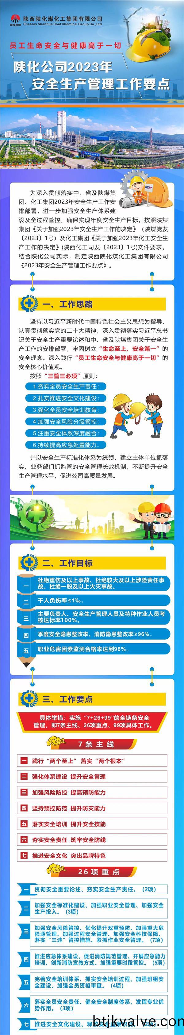 微(wei)信(xin)圖片_20230129163237.jpg